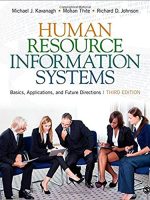 Human Resource Information